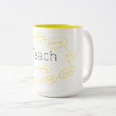 2 Couleurs Enseignez la tasse (Devant droit)