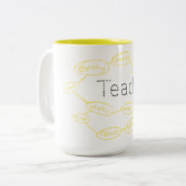 2 Couleurs Enseignez la tasse (Devant gauche)