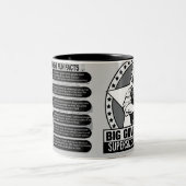 2 Couleurs Grande tasse de faits de gouvernement (Centre)