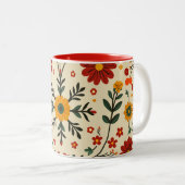 2 Couleurs jolie tasse (Devant droit)