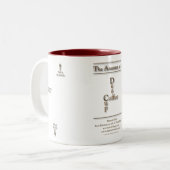 2 Couleurs L'anatomie d'une tasse "de café sourd" (Devant gauche)