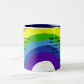 2 Couleurs Le BD tasse inspirée (Centre)