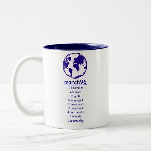 2 Couleurs March96 15 ans de tasse (Gauche)