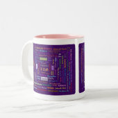 2 Couleurs noms de tasse de Dieu (Devant gauche)