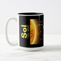 Planètes de système solaire et tasse naine de