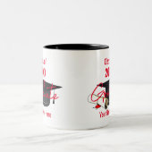 2 Couleurs tasse (Centre)