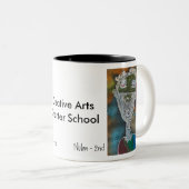 2 Couleurs tasse 2B-Ben et 2B-Nolan (Devant droit)