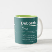 2 Couleurs Tasse à café personnalisée avec le prénom Deborah, (Devant droit)