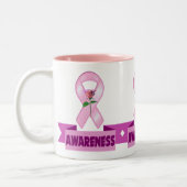 2 Couleurs Tasse - conscience de cancer du sein (Gauche)