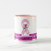 2 Couleurs Tasse - conscience de cancer du sein (Centre)