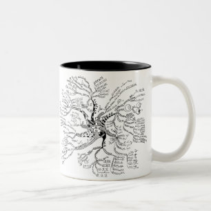 2 Couleurs Tasse d'arbre de maths