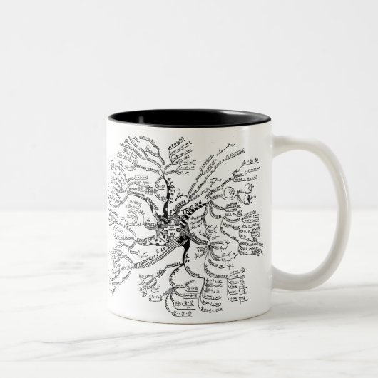2 Couleurs Tasse d'arbre de maths (Droit)