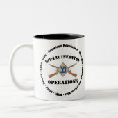 2 Couleurs Tasse de bureau (Gauche)