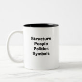 2 Couleurs Tasse de cadres (Gauche)