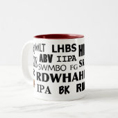 2 Couleurs Tasse de café d'acronymes (Devant gauche)