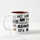 2 Couleurs Tasse de café d'acronymes (Gauche)