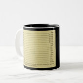 2 Couleurs Tasse de café de RecipeGoddess ! (Devant gauche)