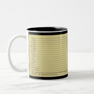 2 Couleurs Tasse de café de RecipeGoddess !
