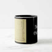 2 Couleurs Tasse de café de RecipeGoddess ! (Centre)