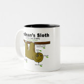 2 Couleurs Tasse de conception de paresse (Devant gauche)