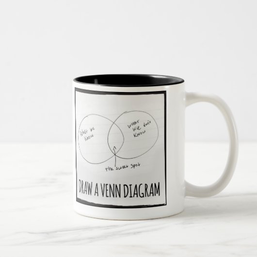2 Couleurs Tasse de diagramme de Venn (Droit)