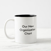 2 Couleurs Tasse de diagramme d'Org (Gauche)