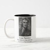 2 Couleurs Tasse de Newton (Gauche)