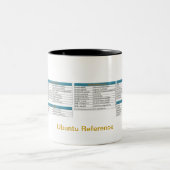 2 Couleurs Tasse de référence d'Ubuntu (Centre)