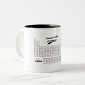 2 Couleurs Tasse de Tableau périodique (Devant gauche)