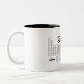 2 Couleurs Tasse de Tableau périodique (Gauche)