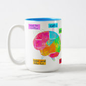 2 Couleurs Tasse de tomodensitogramme (Gauche)