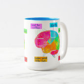 2 Couleurs Tasse de tomodensitogramme (Devant droit)
