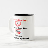 2 Couleurs Tasse d'organigramme (Devant gauche)