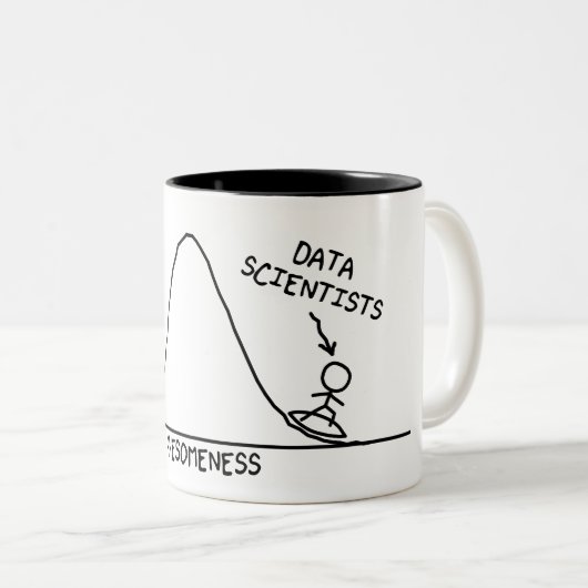 2 Couleurs Tasse impressionnante de scientifiques de données (Devant droit)