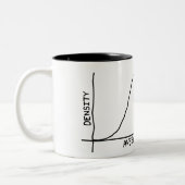 2 Couleurs Tasse impressionnante de scientifiques de données (Gauche)