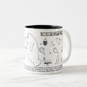 2 Couleurs Tasse intéressante de lamantins (Devant droit)