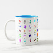 2 Couleurs Tasse japonaise de Hiragana (Gauche)