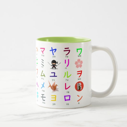 2 Couleurs Tasse japonaise de katakanas (Droit)