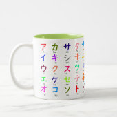 2 Couleurs Tasse japonaise de katakanas (Gauche)