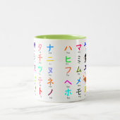 2 Couleurs Tasse japonaise de katakanas (Centre)
