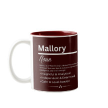 Tasse personnalisée avec le nom Mallory pour fille