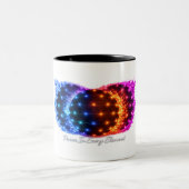2 Couleurs Tasse Puissance dans chaque élément - Géo Énergie (Centre)