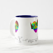 2 Couleurs tasse - récursion de Zernike (Devant gauche)