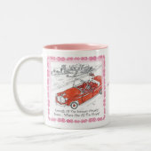 2 Couleurs TASSE rouge de voiture (Gauche)