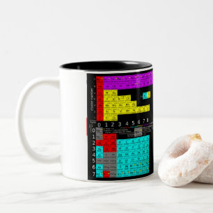 2 Couleurs Tasse tableau périodique des atomes