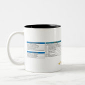 2 Couleurs vi référence de tasse de café (Gauche)