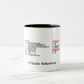 2 Couleurs vi tasse de référence rapide (Centre)