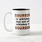 2 Couleurs Votre coutume tasse à deux tons de 15 onces (Gauche)