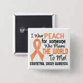 2 Endometriale kanker Vierkante Button 5,1 Cm (Voorkant /achterkant)