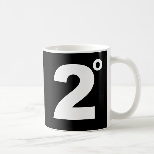 2 graden mok klimaatverandering (Rechts)